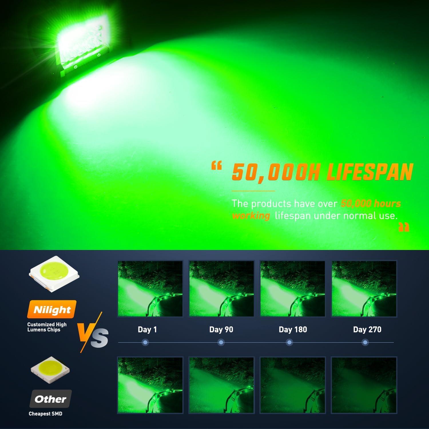 image:imageNilight 4 Inch Yellow LED Light Pods 2PCS Triple Row 60W Flood Spot Combo Offroad Driving Fog Lighting for 12V 24V Pickup Truck ATV UTV SUVGreen Led Pods