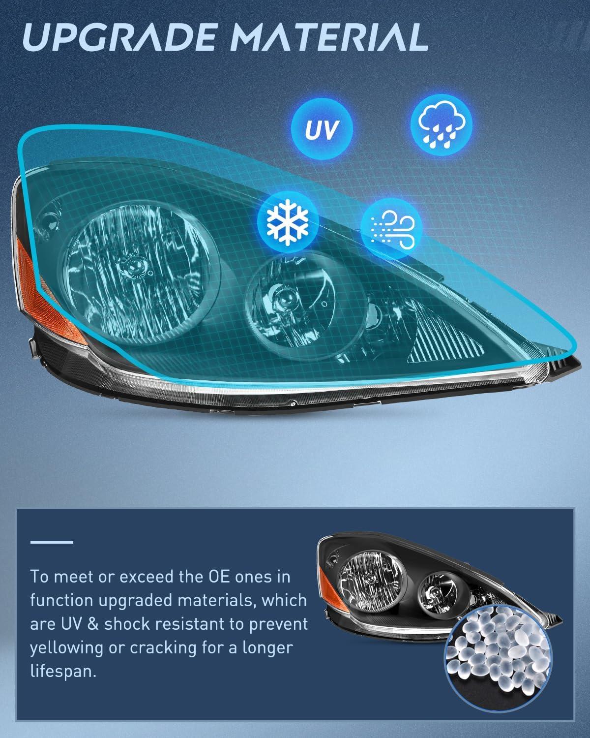 image:imageNilight Headlight Assembly Compatible with 2004 2005 Toyota Sienna Black Housing Amber Reflector Upgraded Clear Lens Headlights Replacement Driver and Passenger SideBlack Housing Amber Reflector