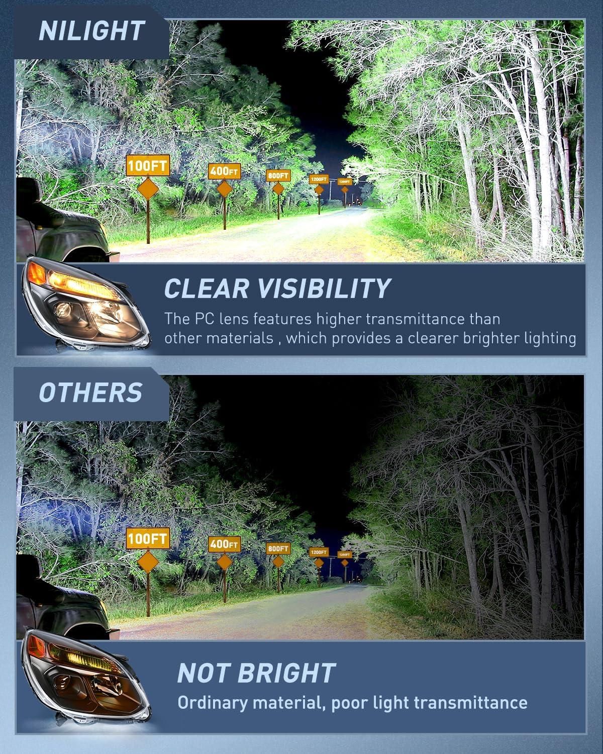 image:imageNilight Headlight Assembly Compatible with 2016 2017 Chevy Equinox OE Style Projector Replacement Halogen Headlights Black Housing Amber Reflector Headlamp Passenger and Driver SideBlack Housing Amber Reflector