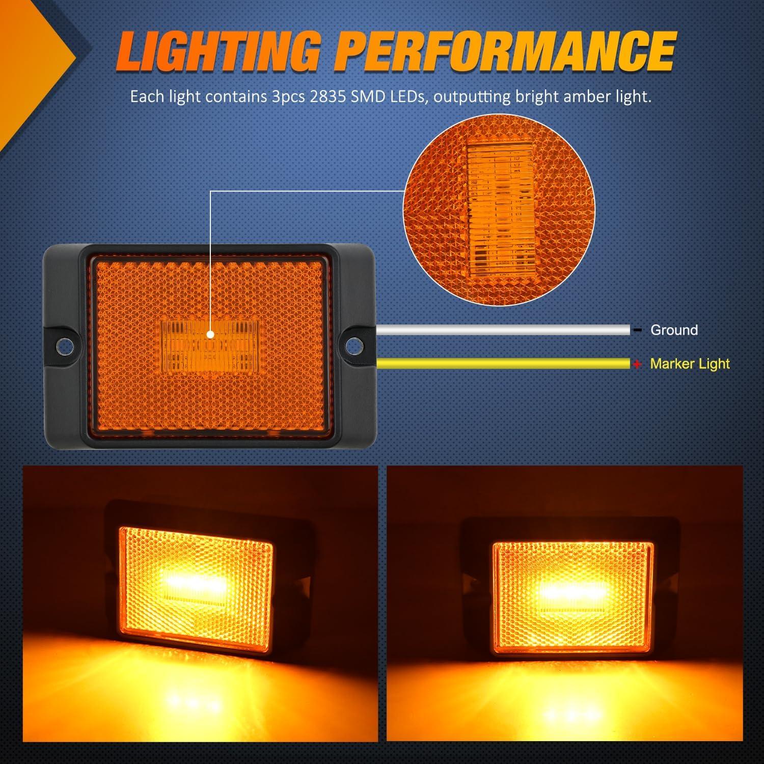 image:imageNilight Side Marker Light 4PCS Square 3LED Amber Front Rear Indicator Clearance Lights Reflective Lens Surface Mounted Waterproof for 12V Truck Trailer Boat RVAmber 2Pcs