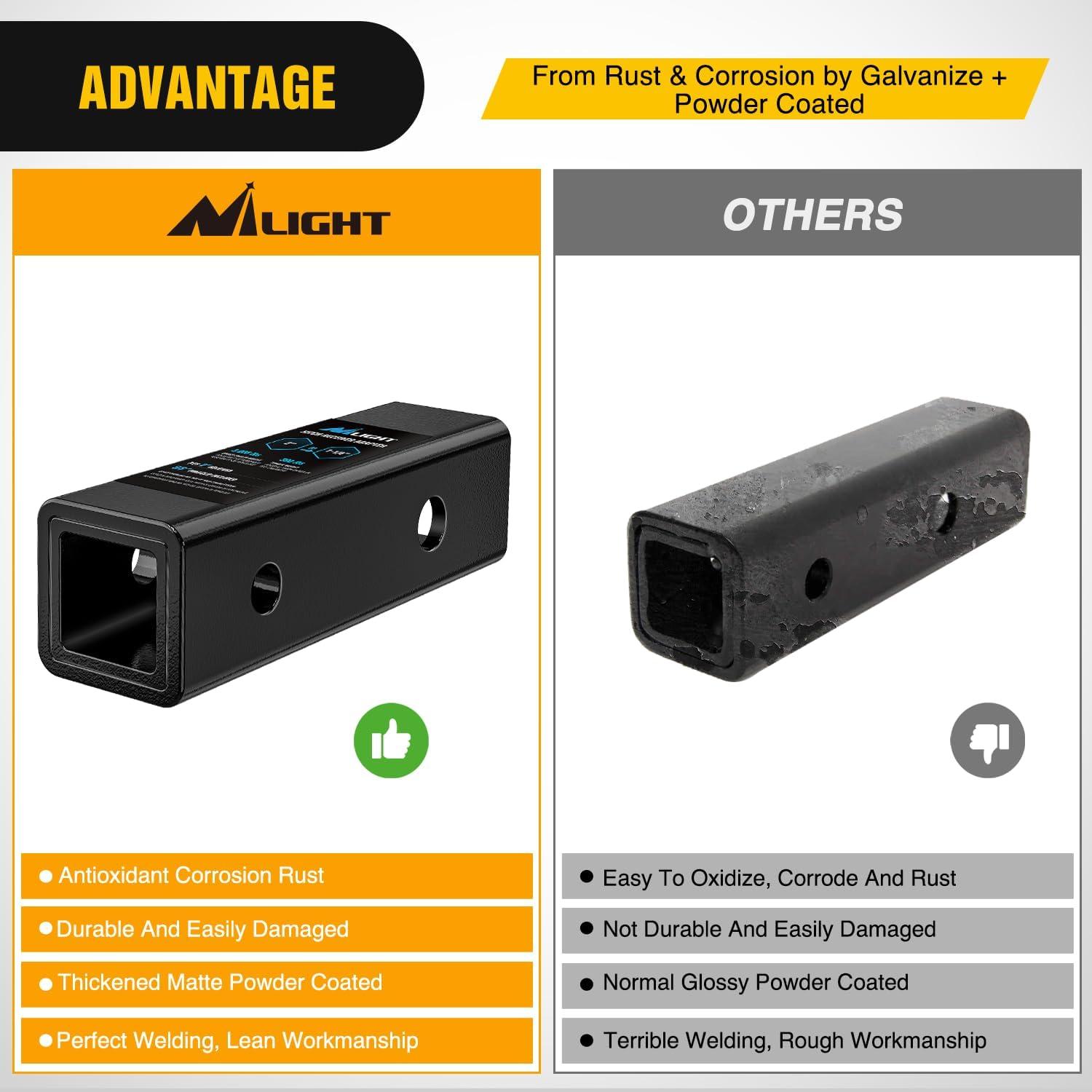 image:imageNilight Trailer Hitch Receiver Extender Adapter Reducer 114 to 2Inch Hitch Adapter 612 inch Extension Sleeve Convertor 350Lbs with 12Inch Diameter Pin and Clip with 58Inch Adapter2 to 114
