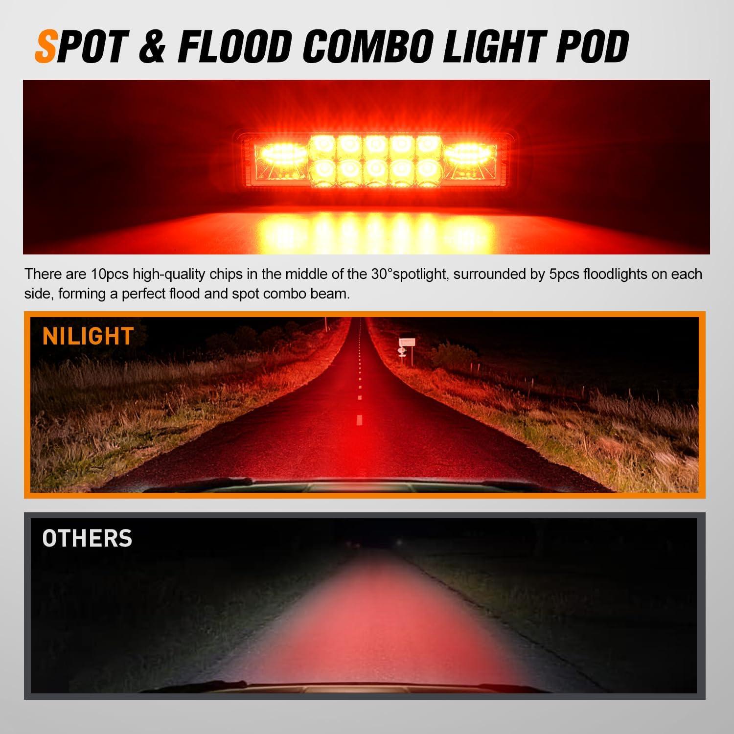 image:imageNilight 6 Inch Purple LED Light Pods 2 PCS 60W Flood Spot Combo Beam Off Road Driving Decoration Neon Hunting Lighting for 12V 24V ATV UTV Pickup Truck Tractor60W Led Pods 2Pcs Red