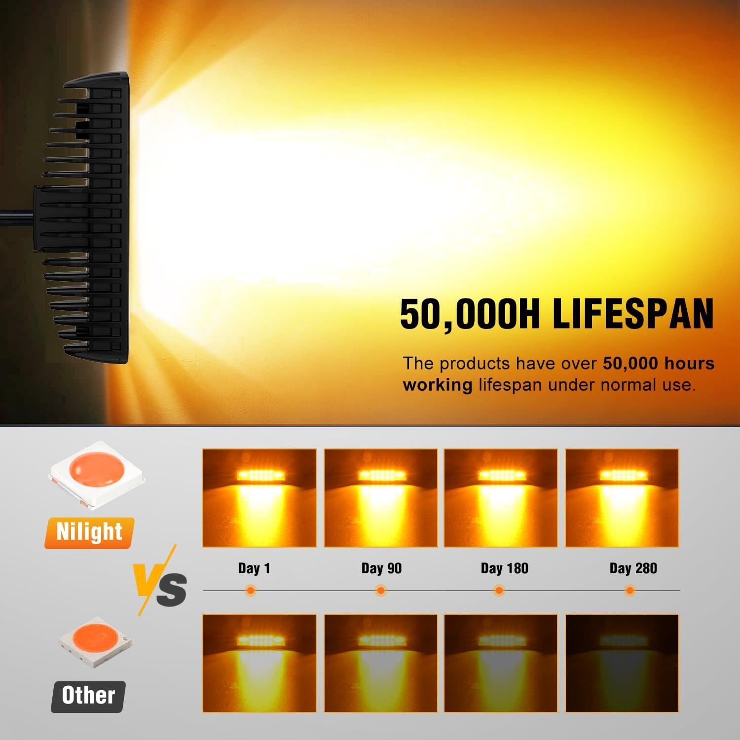 image:imageNilight 6 Inch Purple LED Light Pods 2 PCS 60W Flood Spot Combo Beam Off Road Driving Decoration Neon Hunting Lighting for 12V 24V ATV UTV Pickup Truck Tractor60W Led Pods 2Pcs Amber