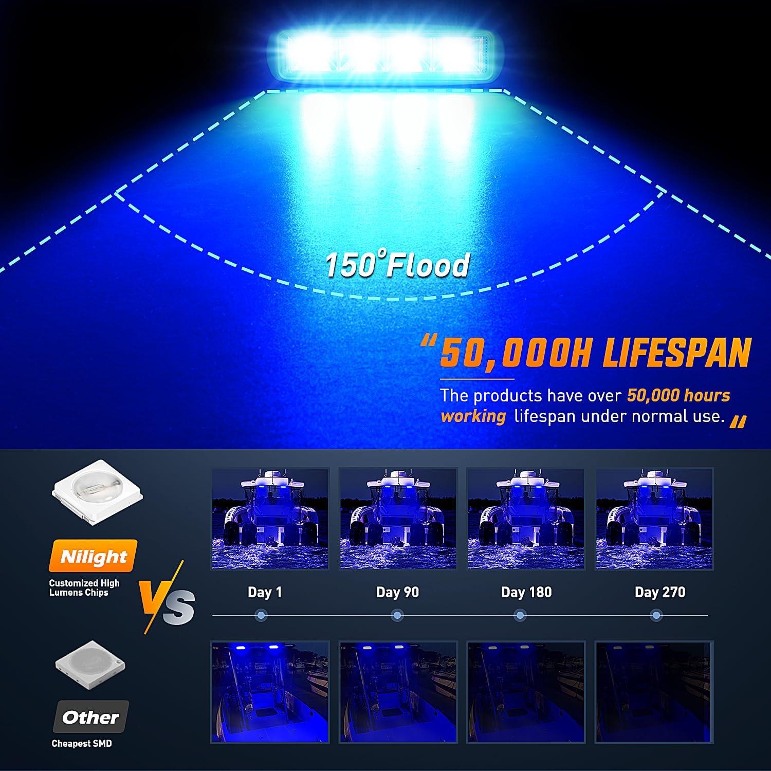 image:imageNilight 6 Inch Purple LED Light Pods 2 PCS 60W Flood Spot Combo Beam Off Road Driving Decoration Neon Hunting Lighting for 12V 24V ATV UTV Pickup Truck TractorBlue Lights White House 72W