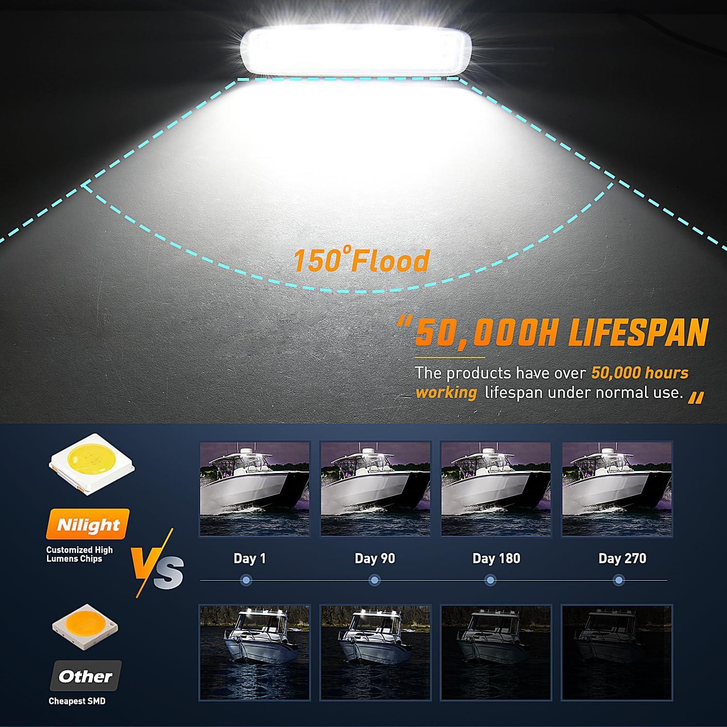 image:imageNilight 6 Inch Purple LED Light Pods 2 PCS 60W Flood Spot Combo Beam Off Road Driving Decoration Neon Hunting Lighting for 12V 24V ATV UTV Pickup Truck TractorWhite Lights White House 72W