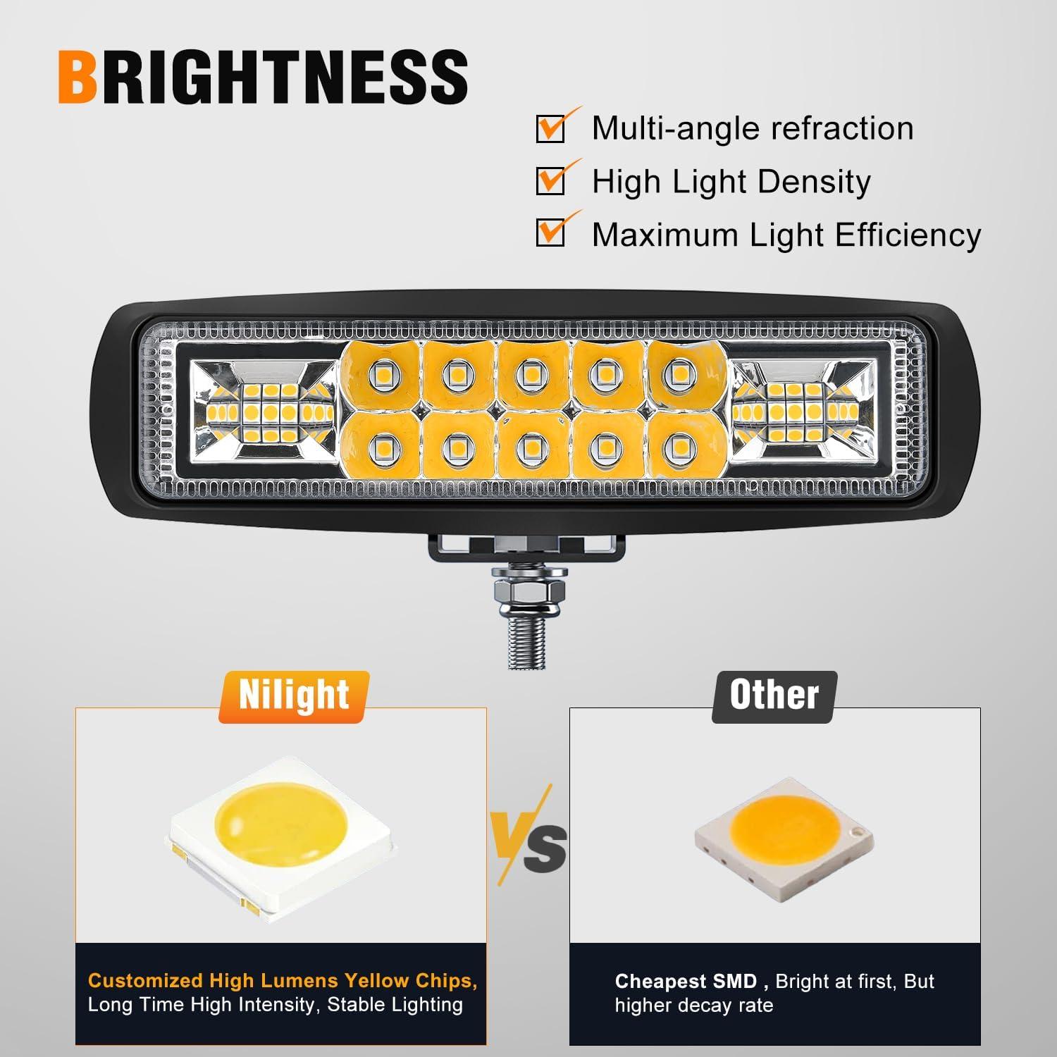 image:imageNilight 6 Inch Purple LED Light Pods 2 PCS 60W Flood Spot Combo Beam Off Road Driving Decoration Neon Hunting Lighting for 12V 24V ATV UTV Pickup Truck Tractor60W Led Pods 2Pcs Yellow