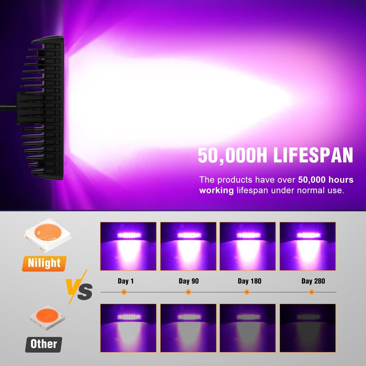 image:imageNilight 6 Inch Purple LED Light Pods 2 PCS 60W Flood Spot Combo Beam Off Road Driving Decoration Neon Hunting Lighting for 12V 24V ATV UTV Pickup Truck Tractor60W Led Pods 2Pcs Purple