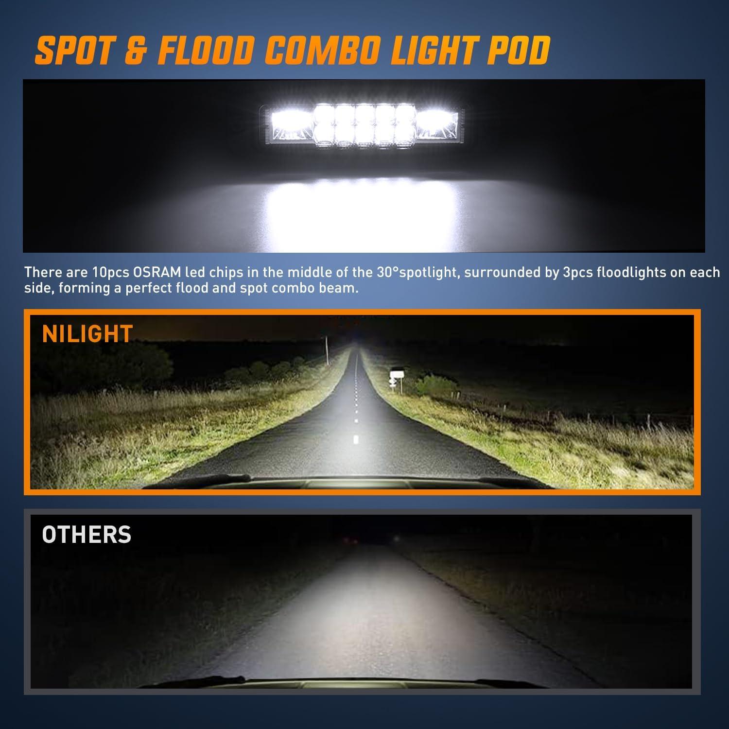 image:imageNilight 6 Inch Purple LED Light Pods 2 PCS 60W Flood Spot Combo Beam Off Road Driving Decoration Neon Hunting Lighting for 12V 24V ATV UTV Pickup Truck Tractor60W Led Pods 2Pcs White