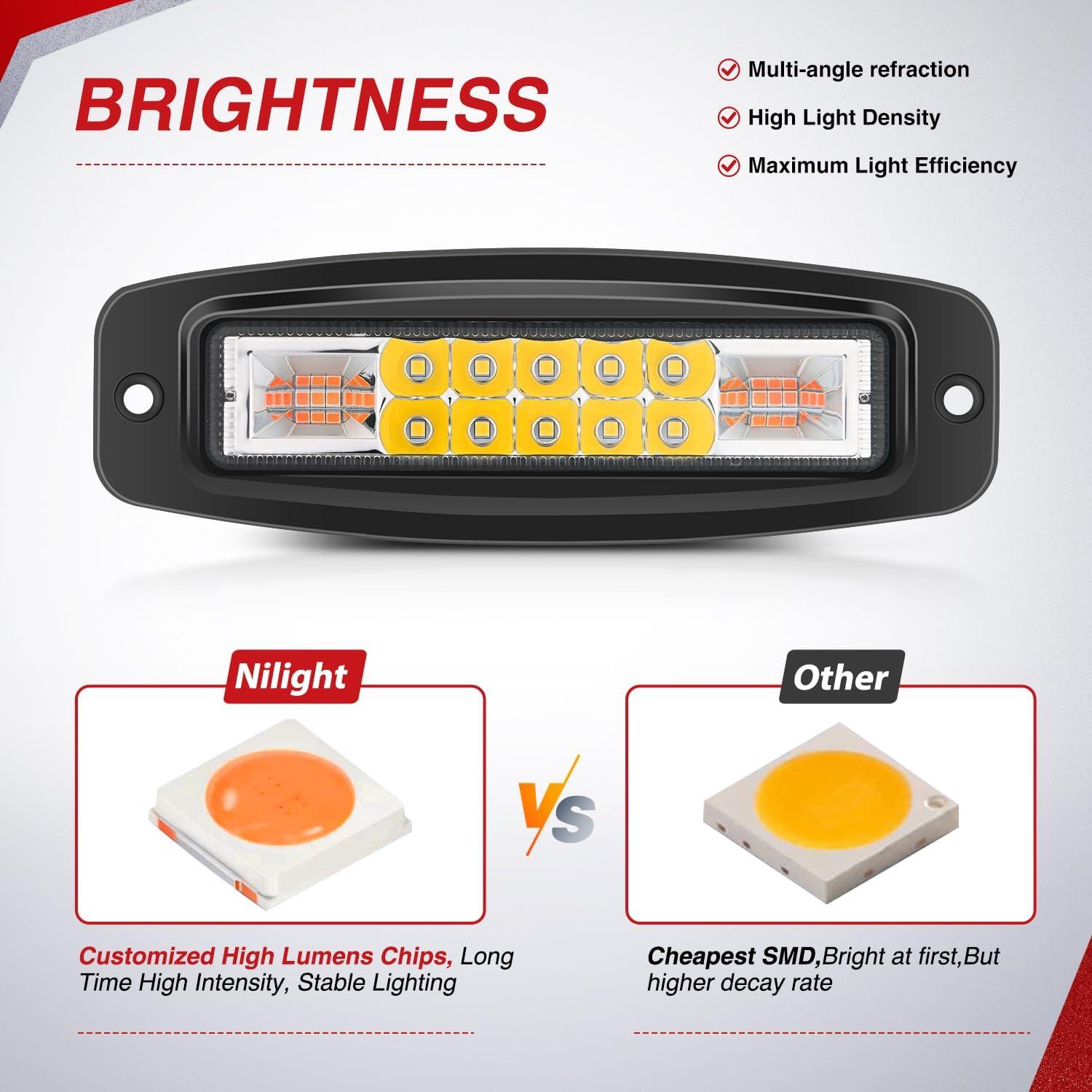 image:imageNilight 6 Inch Purple LED Light Pods 2 PCS 60W Flood Spot Combo Beam Off Road Driving Decoration Neon Hunting Lighting for 12V 24V ATV UTV Pickup Truck Tractor60W Led Pods 2Pcs Amber White Flush Mount
