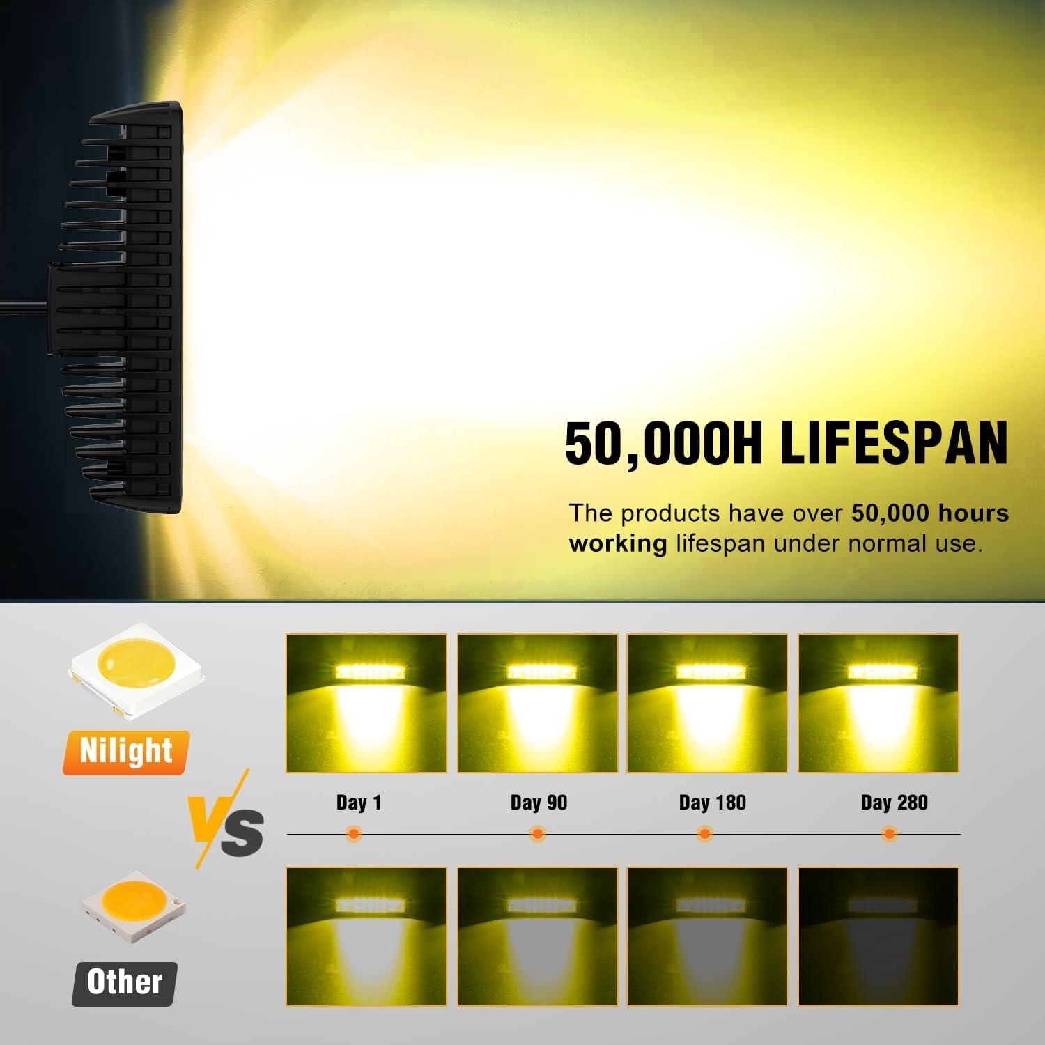image:imageNilight 6 Inch Purple LED Light Pods 2 PCS 60W Flood Spot Combo Beam Off Road Driving Decoration Neon Hunting Lighting for 12V 24V ATV UTV Pickup Truck Tractor60W Led Pods 2Pcs Yellow