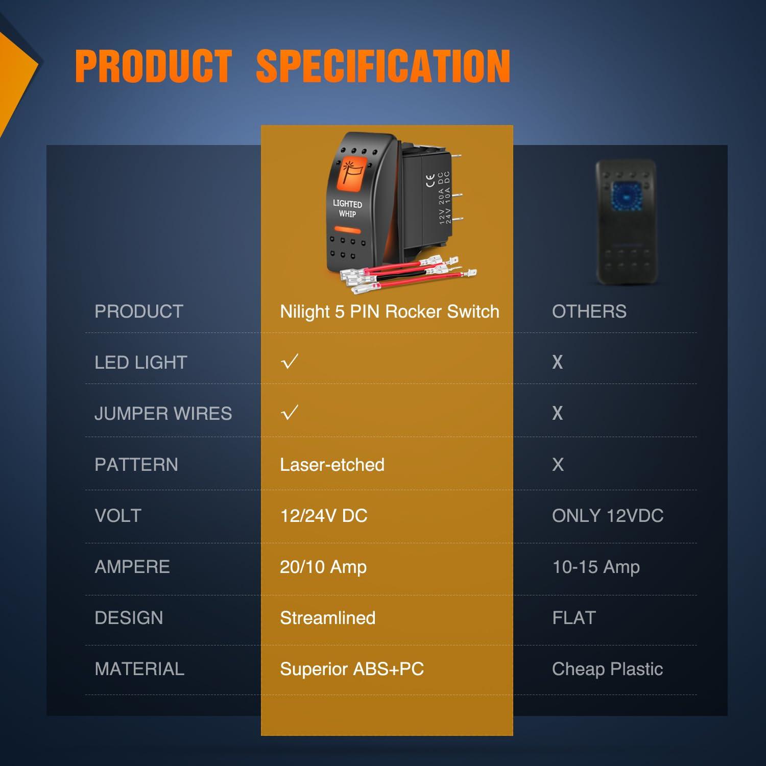 image:imageNilight UTV Reverse Lights Rocker Switch On Off 5 PIN SPST LED Light Bar Switches with Orange Backlit 12V 24V Toggle with Jumper Wires Set for ATVs UTVs Cars Trucks RVsLIGHTED WHIP