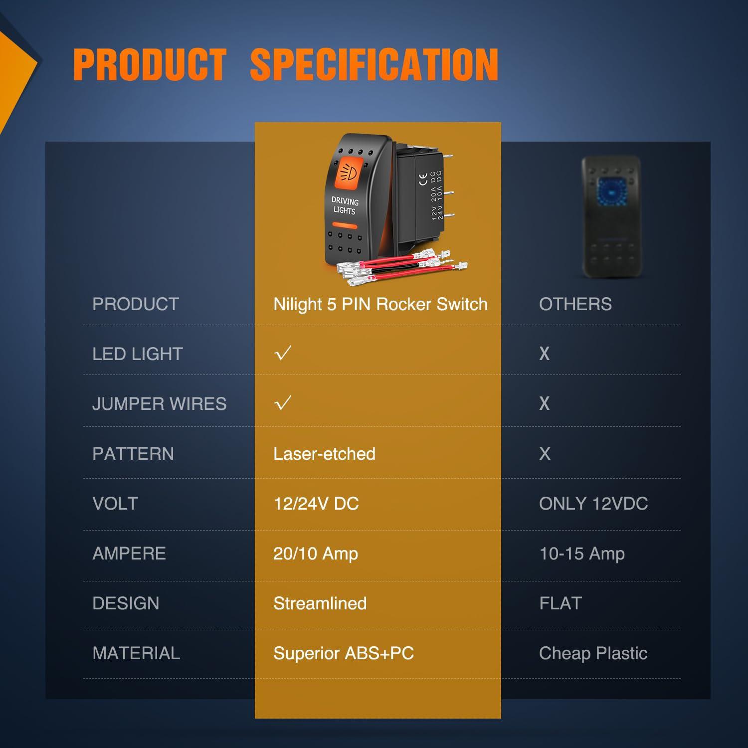 image:imageNilight UTV Reverse Lights Rocker Switch On Off 5 PIN SPST LED Light Bar Switches with Orange Backlit 12V 24V Toggle with Jumper Wires Set for ATVs UTVs Cars Trucks RVsDriving Lights 5PIN