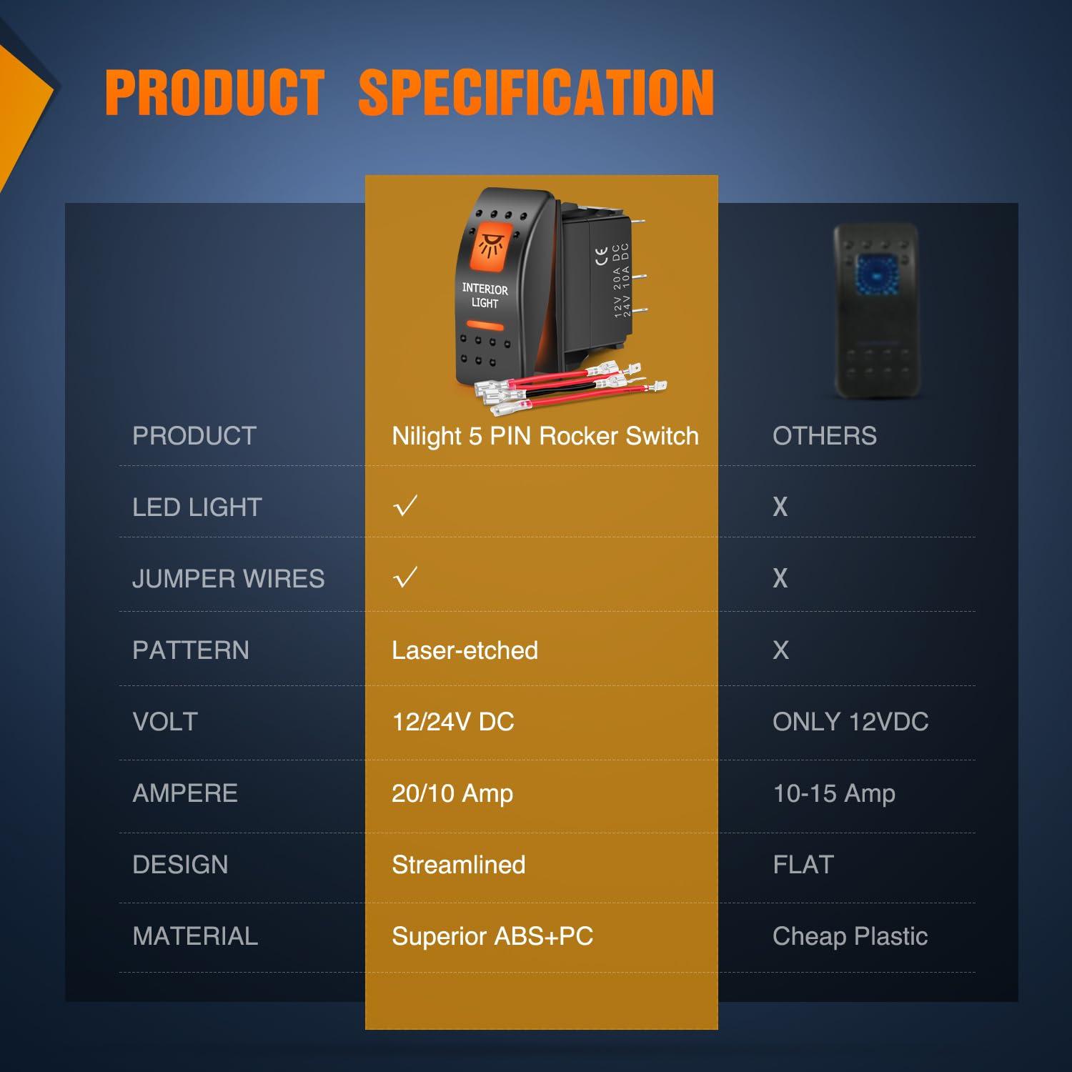 image:imageNilight UTV Reverse Lights Rocker Switch On Off 5 PIN SPST LED Light Bar Switches with Orange Backlit 12V 24V Toggle with Jumper Wires Set for ATVs UTVs Cars Trucks RVsINTERIOR LIGHT