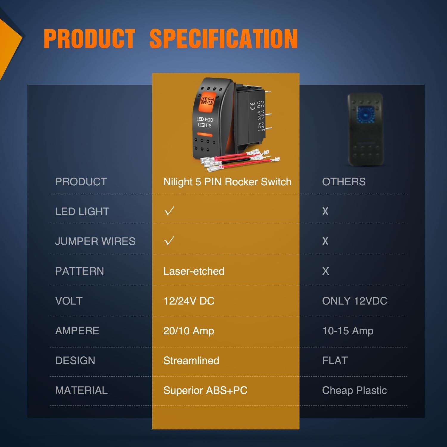 image:imageNilight UTV Reverse Lights Rocker Switch On Off 5 PIN SPST LED Light Bar Switches with Orange Backlit 12V 24V Toggle with Jumper Wires Set for ATVs UTVs Cars Trucks RVsLED POD LIGHTS