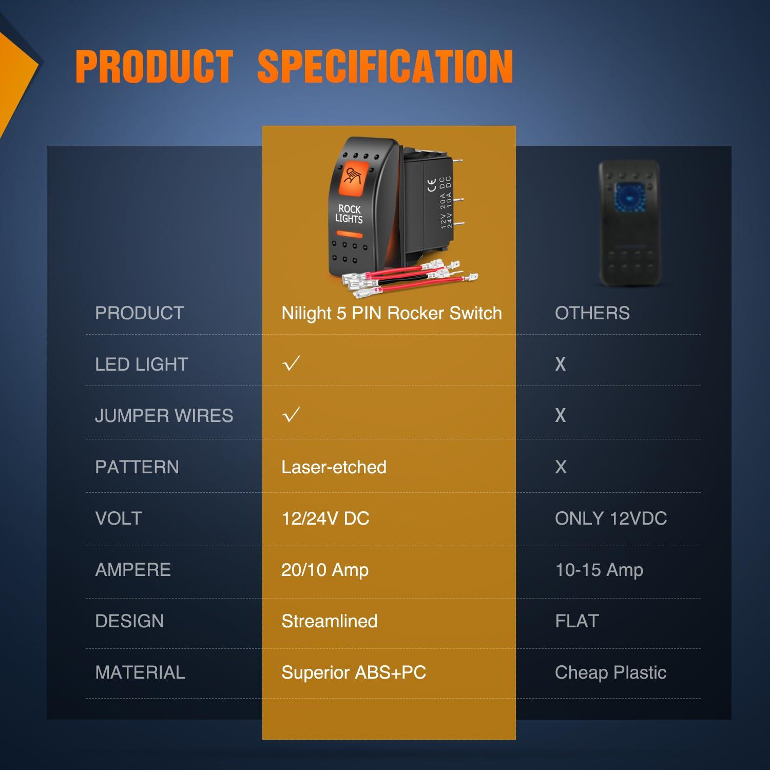 image:imageNilight UTV Reverse Lights Rocker Switch On Off 5 PIN SPST LED Light Bar Switches with Orange Backlit 12V 24V Toggle with Jumper Wires Set for ATVs UTVs Cars Trucks RVsROCK LIGHTS