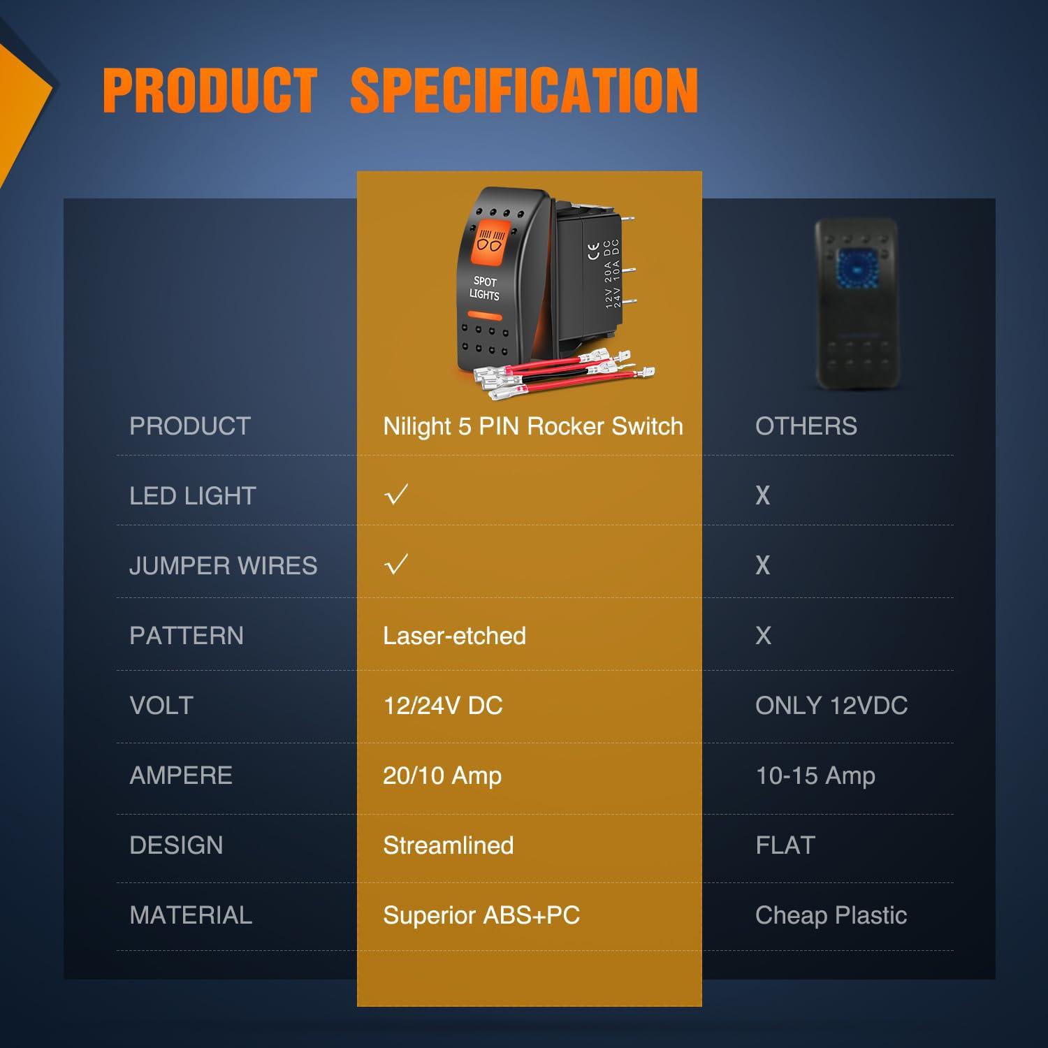 image:imageNilight UTV Reverse Lights Rocker Switch On Off 5 PIN SPST LED Light Bar Switches with Orange Backlit 12V 24V Toggle with Jumper Wires Set for ATVs UTVs Cars Trucks RVsSpot Lights 5PIN