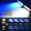 Nilight 6 Inch Purple LED Light Pods 2 PCS 60W Flood Spot Combo Beam Off Road Driving Decoration Neon Hunting Lighting for 12V 24V ATV UTV Pickup Truck Tractor(White/Blue 2Pcs)
