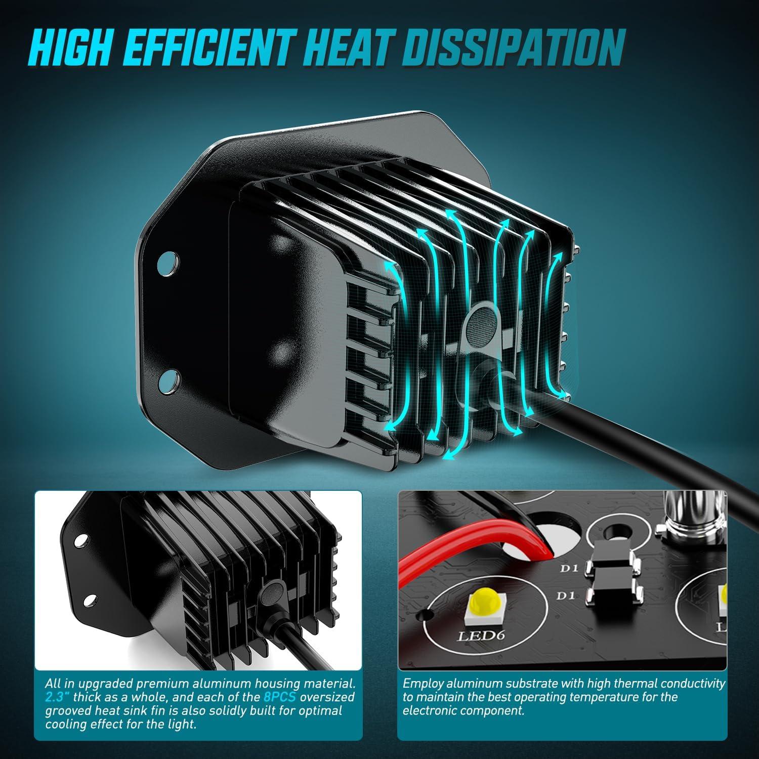 image:imageNilight Motorcycle LED Pods 2 PCS 45 Inch 30 W Flood Beam Square Driving Work Offroad Side Ditch Lights Builtin EMC for Tractor Truck Motorbike Boat ATV47Inch 4Led Flush Mount Light