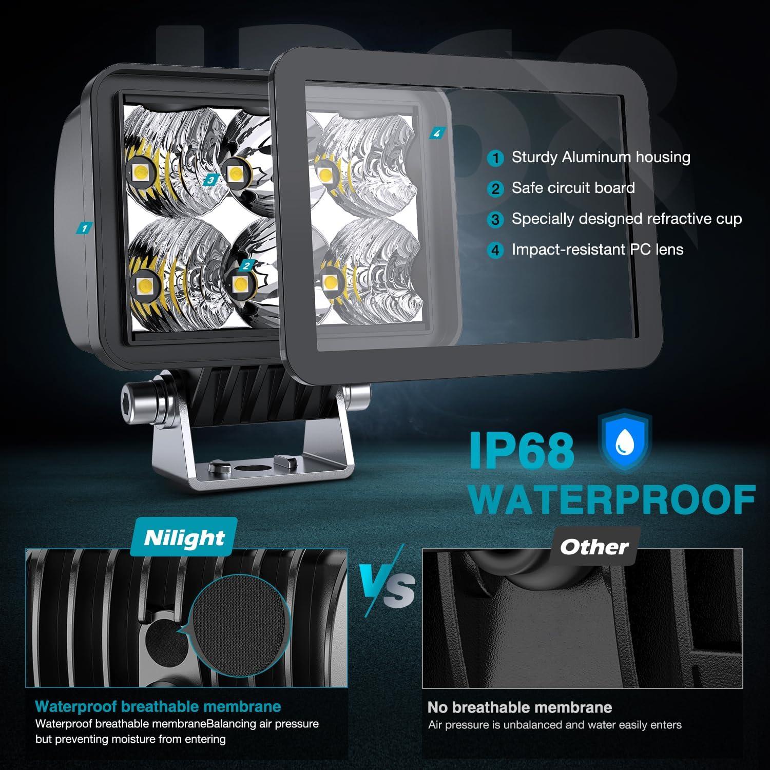 image:imageNilight Motorcycle LED Pods 2 PCS 45 Inch 30 W Flood Beam Square Driving Work Offroad Side Ditch Lights Builtin EMC for Tractor Truck Motorbike Boat ATV33Inch 6Led Light Pods