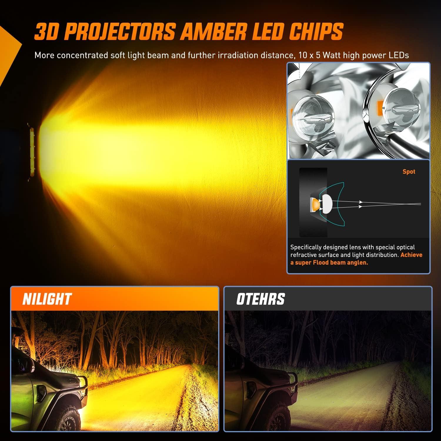 image:imageNilight Slim LED Light Bar 2Pcs 7 Inch 16LED Single Row Spot Flood Combo Blue Off Road Driving Fog Fishing Hunting Emergency Safety Signal Lighting for 12V 24V ATV UTV Pickup Truck Tractor BoatAmber 30W Spot 3000LM