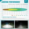 Nilight Led Offroad Lights 2PCS 4Inch 10LED Round Driving Light Spot White Beam Super Bright with 16AWG Wiring Harness Kit for Truck Pickup SUV ATV UTV Motorcycle 4×4 Car(White 4Inch 9Led Light Pods +Wiring Kit)