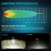 Nilight Motorcycle LED Pods 2 PCS 4.5 Inch 30 W Flood Beam Square Driving Work Offroad Side Ditch Lights Built-in EMC for Tractor Truck Motorbike Boat ATV(3Inch 2Led Light Pods)