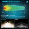 Nilight Motorcycle LED Pods 2 PCS 4.5 Inch 30 W Flood Beam Square Driving Work Offroad Side Ditch Lights Built-in EMC for Tractor Truck Motorbike Boat ATV(4.5Inch 2Led Light Pods)