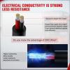 Nilight 50FT 14AWG Oxygen-Free Copper Wire Red Black Electrical Wire Stranded PVC Cord 2 Conductor Parallel 300V DC Flexible Extension Cords for LED Strips Lamps Lighting(2 Conductor)