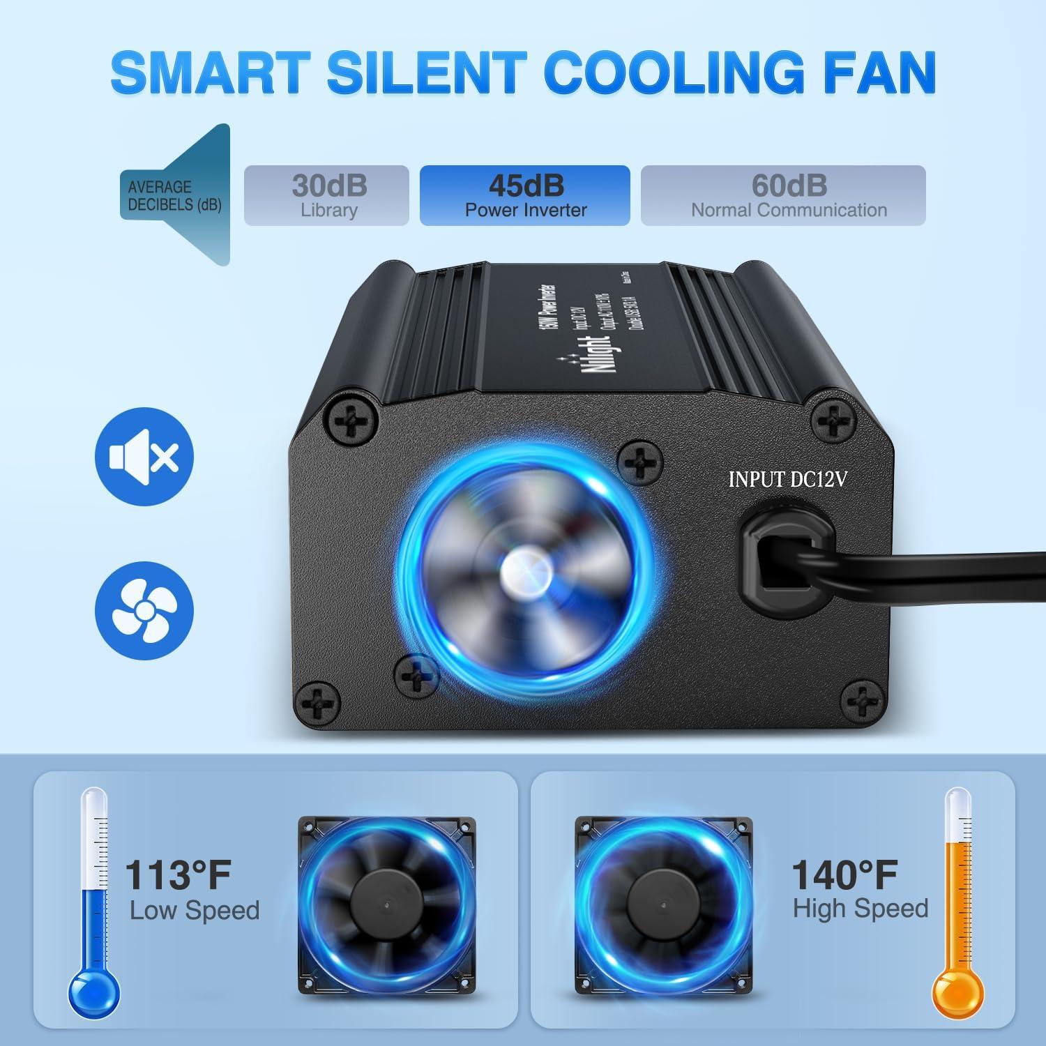 image:imageNilight 10028W 2 Pack Cigarette Lighter Male Plug with Leads 10Amp Fuse with LED Light Car Replacement Cigar Male Socket Plug Extension Cable150W USBPD 110V Outlet