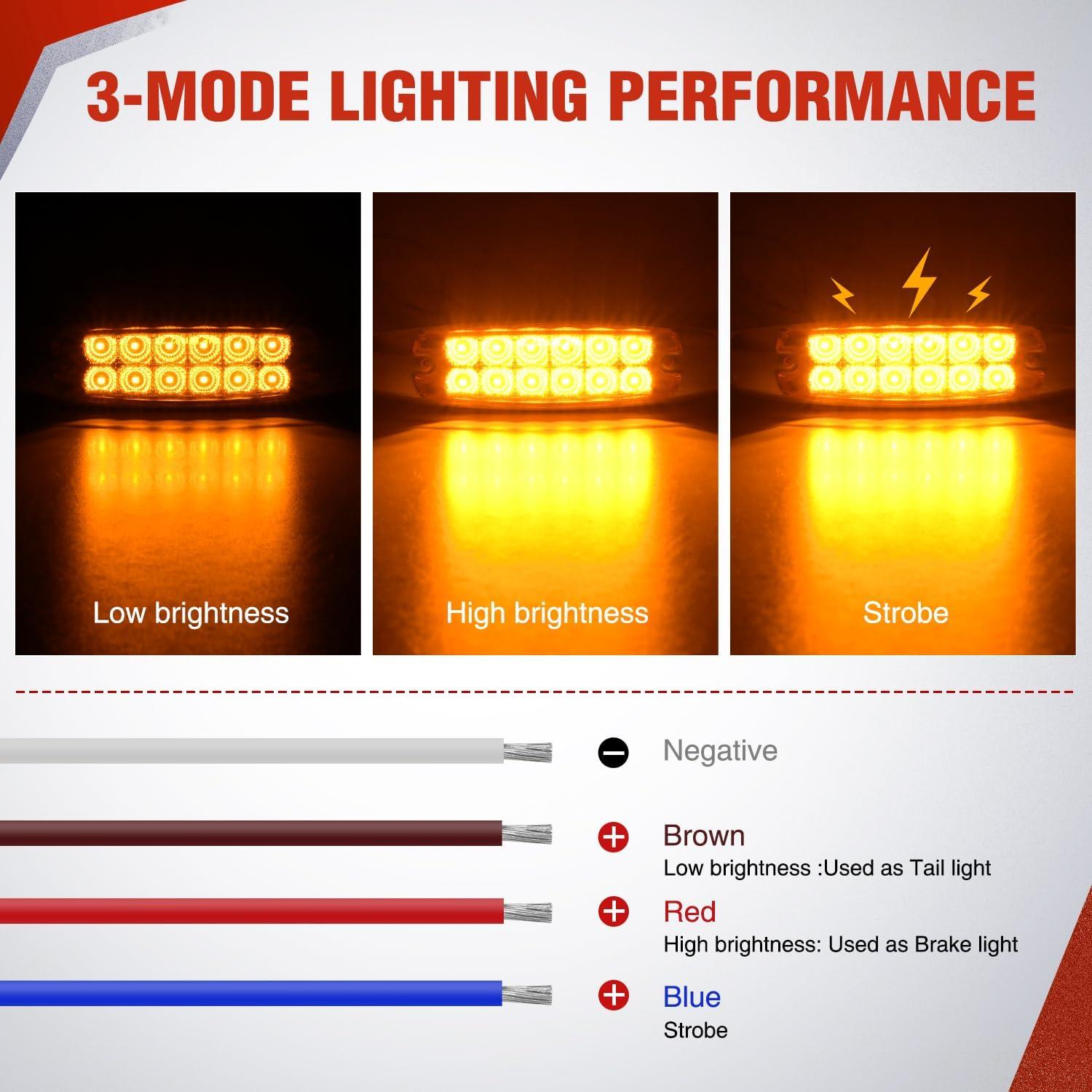 image:imageNilight TL14 10PCS 38 6 Amber Indicator Rear Side Truck Trailer RV Cab Boat Bus Lorry LED Marker Clearance LightAmber 20Pcs
