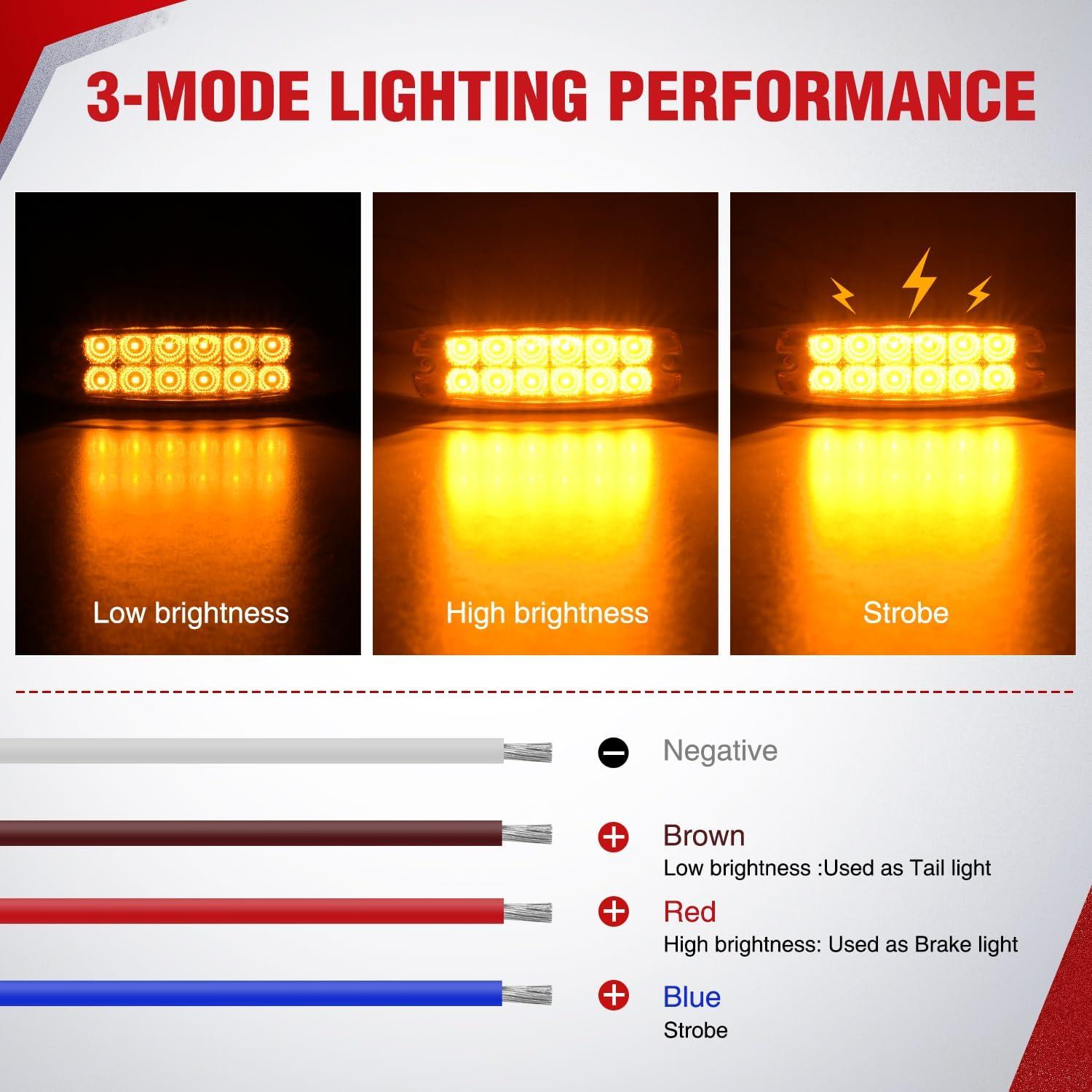 image:imageNilight TL14 10PCS 38 6 Amber Indicator Rear Side Truck Trailer RV Cab Boat Bus Lorry LED Marker Clearance LightClear Amber