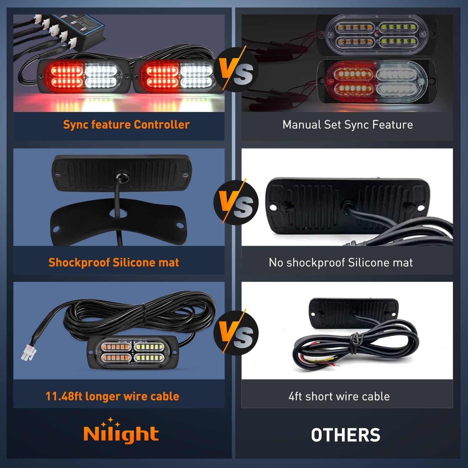 image:imageNilight 4PCS 24LED Emergency Strobe lights 12V 24V White Surface Mount Grille Hazard Safety Warning Light Sync Feature Side Flashing Marker Flash for Car Truck CampersRed White wController