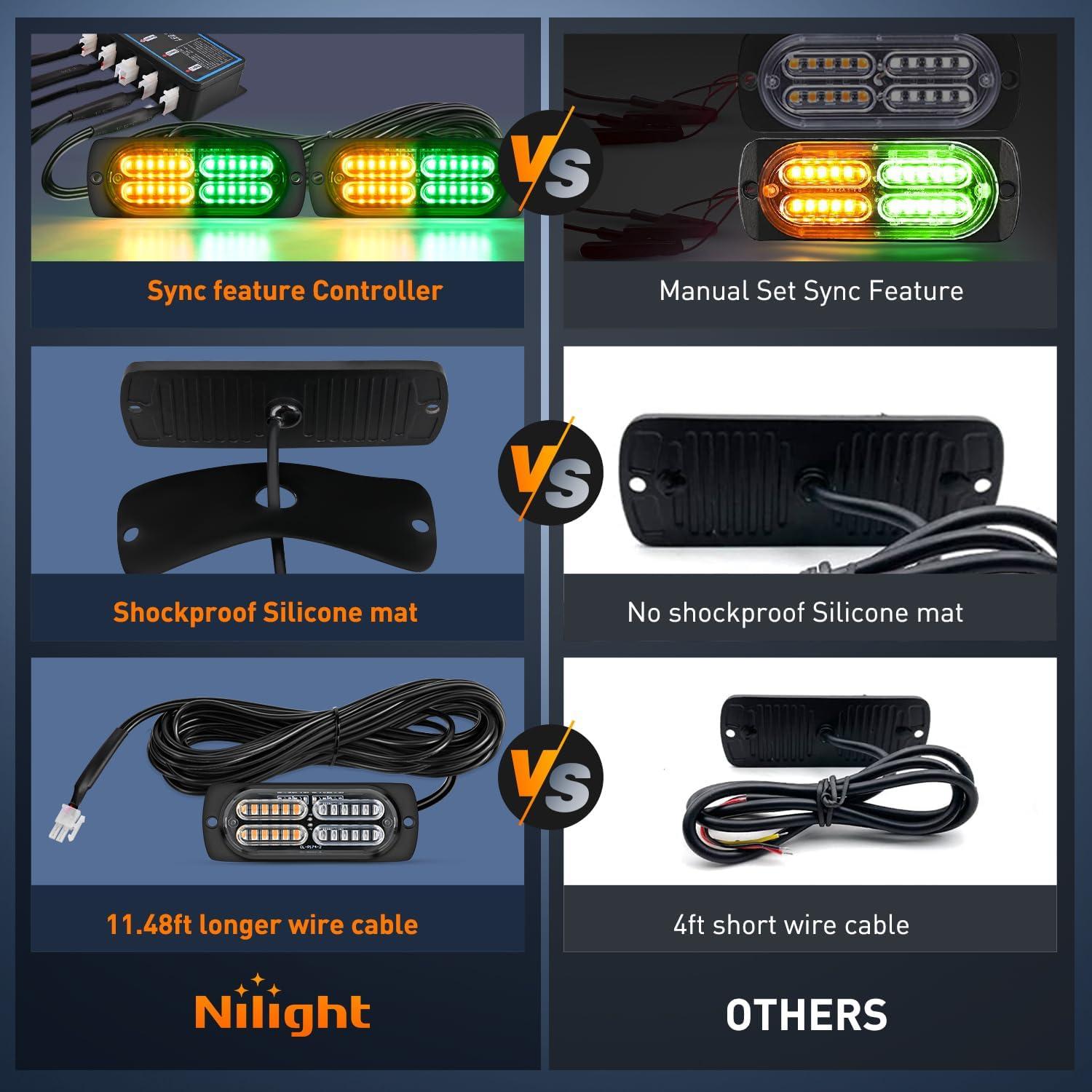 image:imageNilight 4PCS 24LED Emergency Strobe lights 12V 24V White Surface Mount Grille Hazard Safety Warning Light Sync Feature Side Flashing Marker Flash for Car Truck CampersAmber Green wController