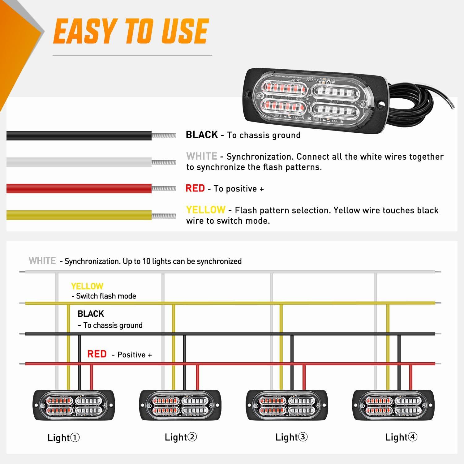 image:imageNilight 4PCS 24LED Emergency Strobe lights 12V 24V White Surface Mount Grille Hazard Safety Warning Light Sync Feature Side Flashing Marker Flash for Car Truck CampersRed Blue