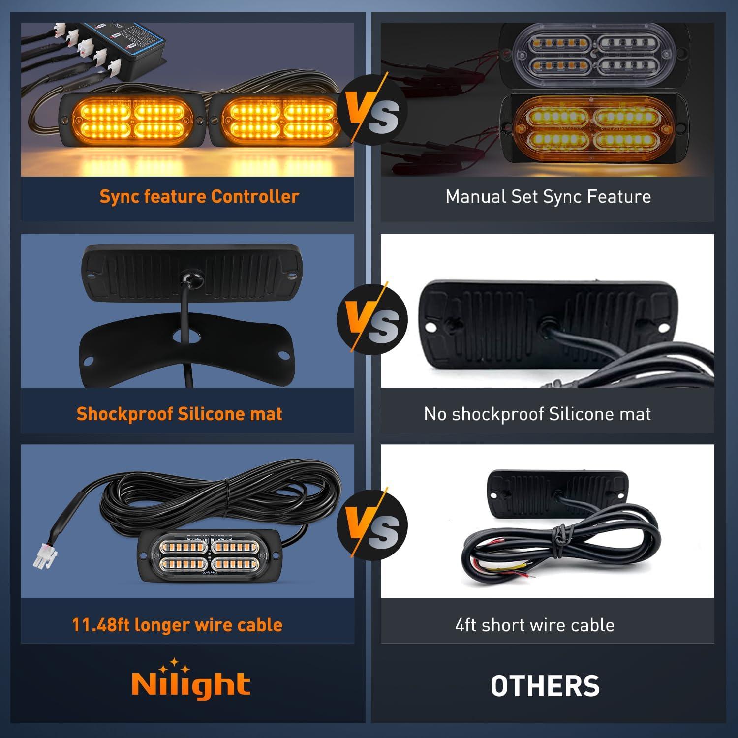 image:imageNilight 4PCS 24LED Emergency Strobe lights 12V 24V White Surface Mount Grille Hazard Safety Warning Light Sync Feature Side Flashing Marker Flash for Car Truck CampersAmber wController