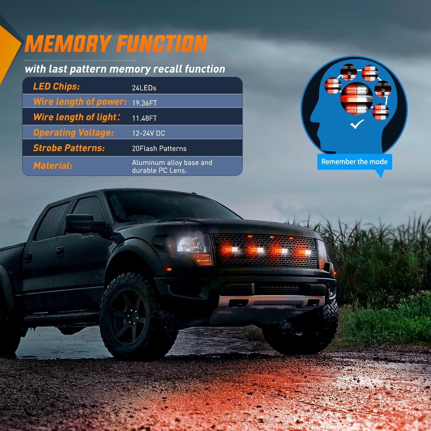 image:imageNilight 4PCS 24LED Emergency Strobe lights 12V 24V White Surface Mount Grille Hazard Safety Warning Light Sync Feature Side Flashing Marker Flash for Car Truck CampersRed White wController