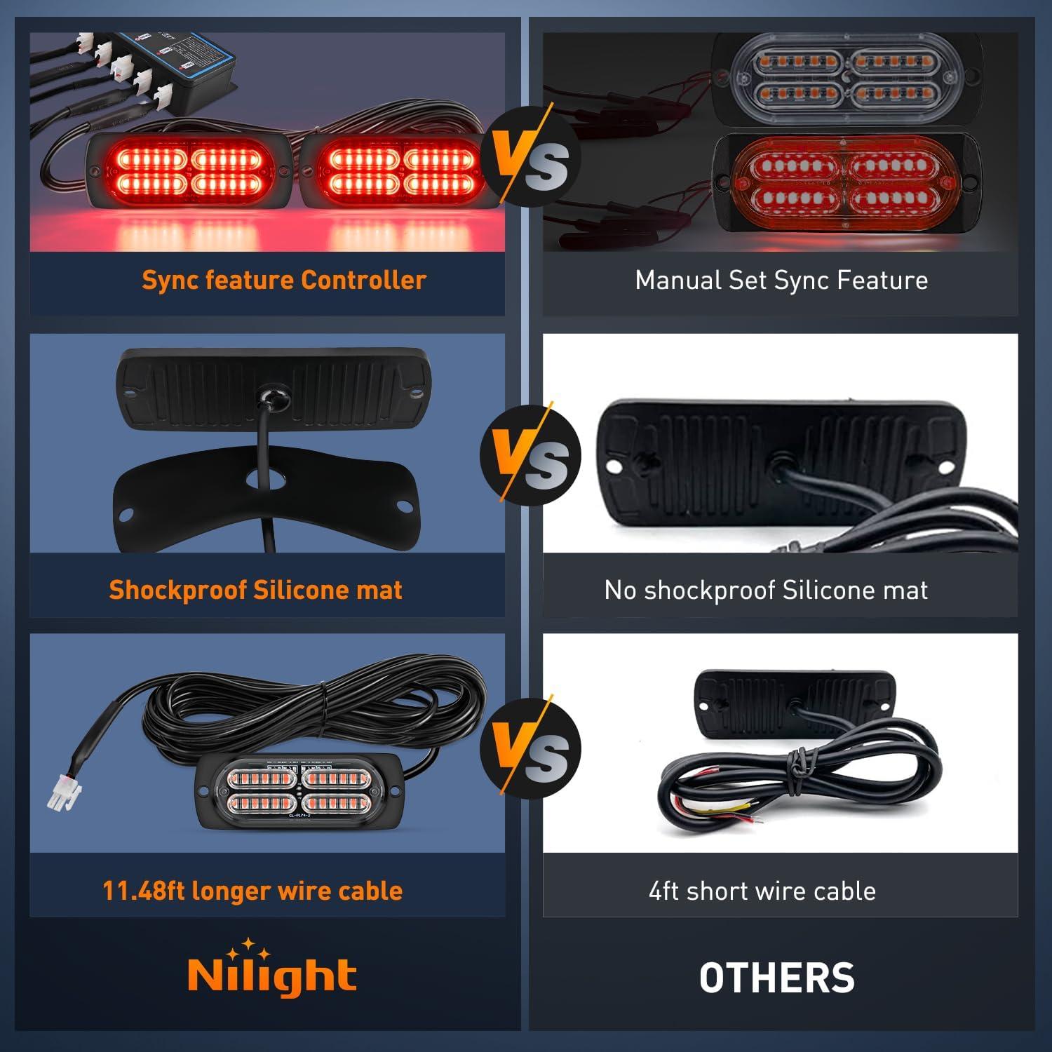image:imageNilight 4PCS 24LED Emergency Strobe lights 12V 24V White Surface Mount Grille Hazard Safety Warning Light Sync Feature Side Flashing Marker Flash for Car Truck CampersRed wController