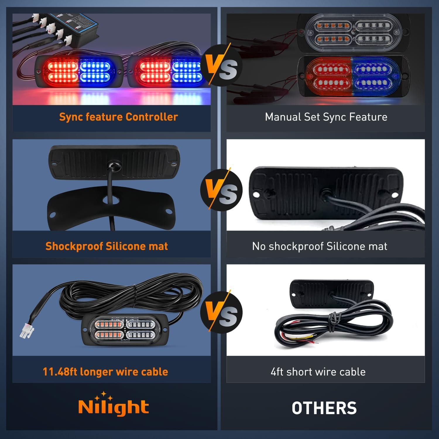 image:imageNilight 4PCS 24LED Emergency Strobe lights 12V 24V White Surface Mount Grille Hazard Safety Warning Light Sync Feature Side Flashing Marker Flash for Car Truck CampersRed Blue wController