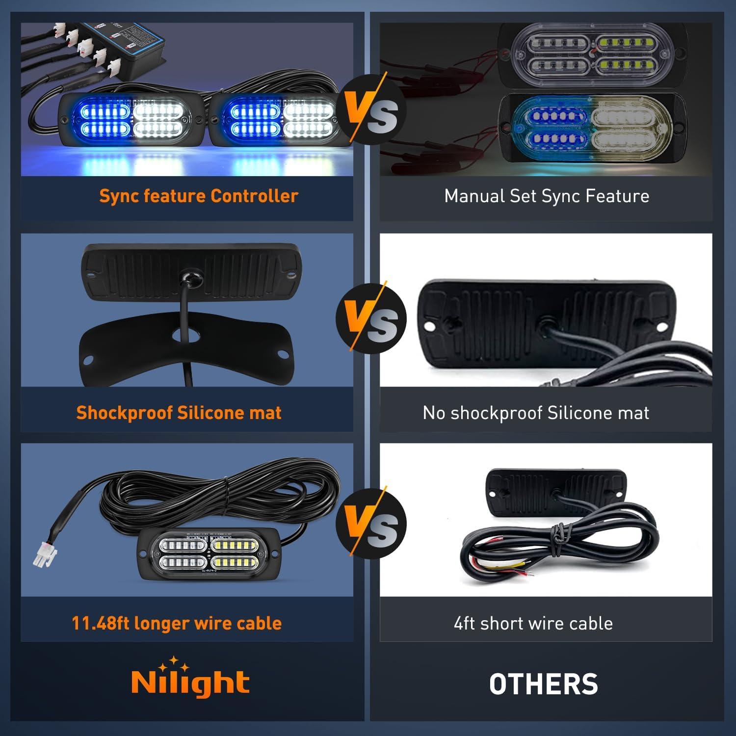 image:imageNilight 4PCS 24LED Emergency Strobe lights 12V 24V White Surface Mount Grille Hazard Safety Warning Light Sync Feature Side Flashing Marker Flash for Car Truck CampersBlue White wController