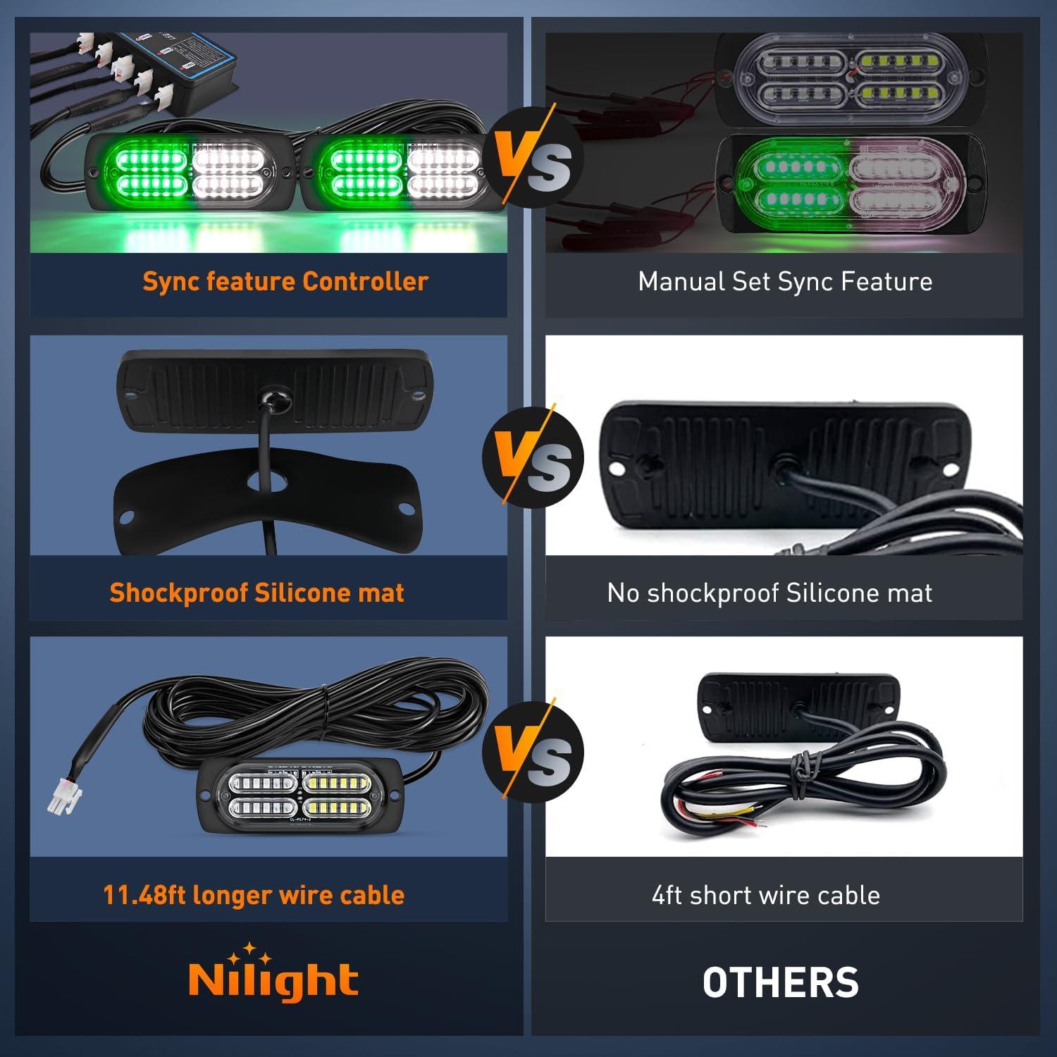 image:imageNilight 4PCS 24LED Emergency Strobe lights 12V 24V White Surface Mount Grille Hazard Safety Warning Light Sync Feature Side Flashing Marker Flash for Car Truck CampersGreen White wController
