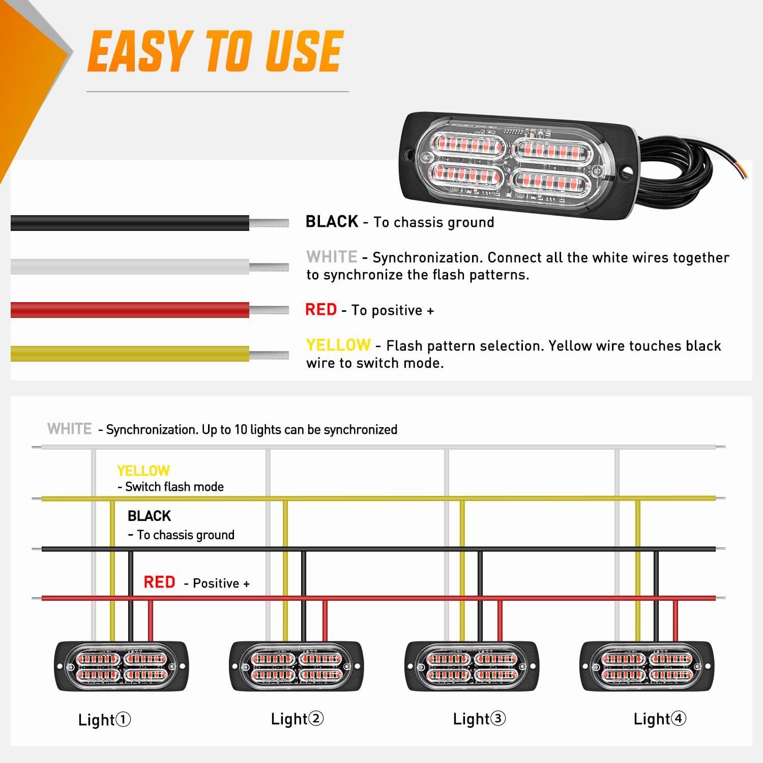 image:imageNilight 4PCS 24LED Emergency Strobe lights 12V 24V White Surface Mount Grille Hazard Safety Warning Light Sync Feature Side Flashing Marker Flash for Car Truck CampersRed