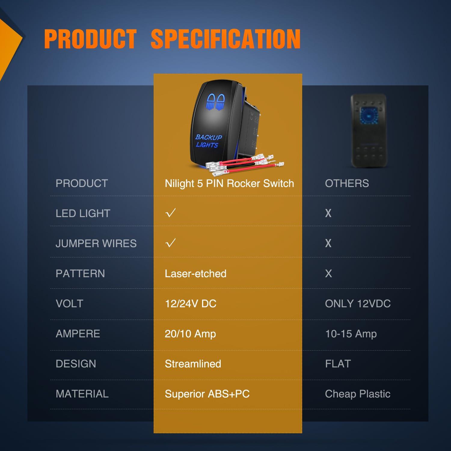 image:imageNilight Light Rocker Switch Led Bar 5 Pin Laser On Off SPST Switches 20A12V 10A24V Blue with Jumper Wires Set for Cars Trucks Boats ATVs UTVs RVsBACKUP LIGHTS