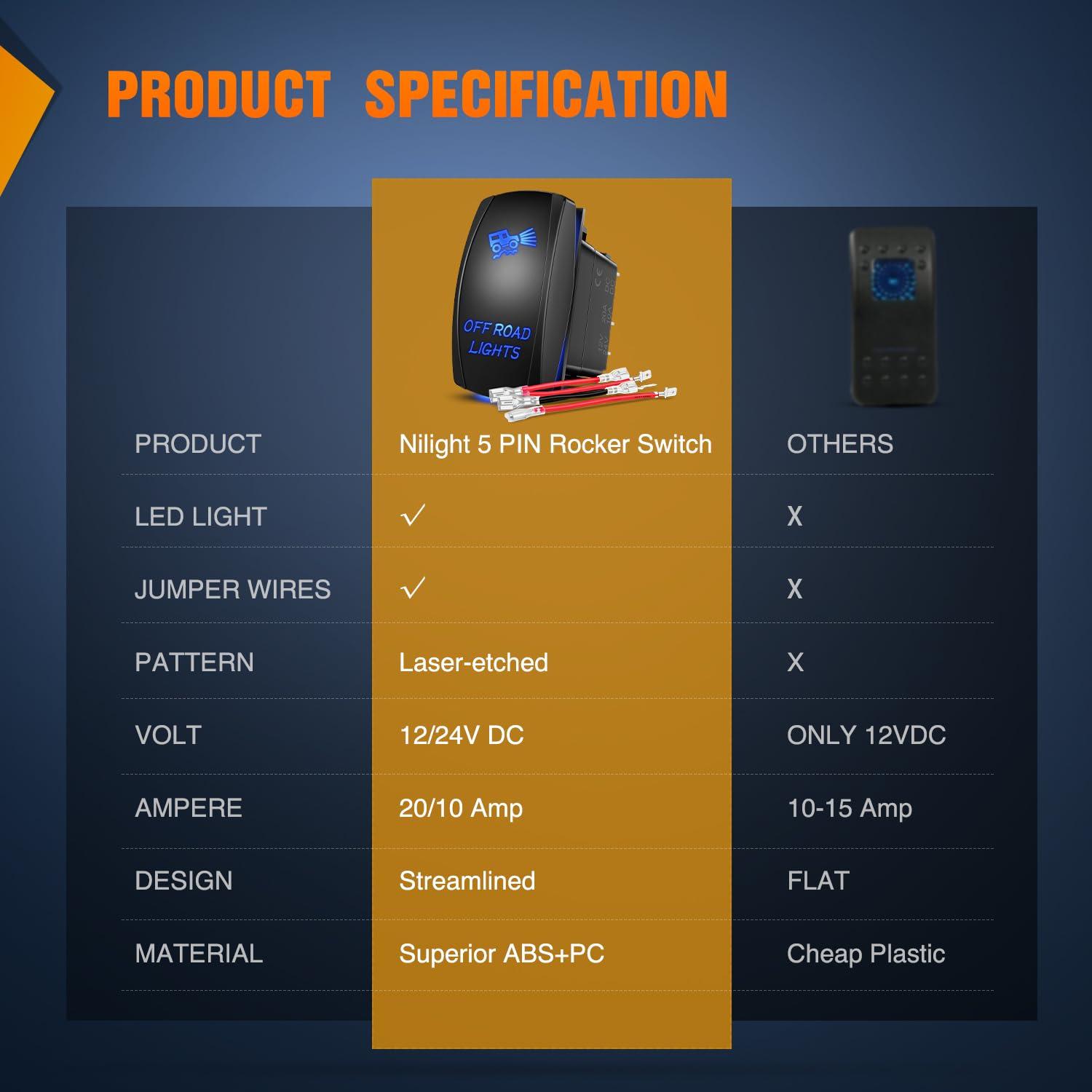 image:imageNilight Light Rocker Switch Led Bar 5 Pin Laser On Off SPST Switches 20A12V 10A24V Blue with Jumper Wires Set for Cars Trucks Boats ATVs UTVs RVsOFF ROAD LIGHTS