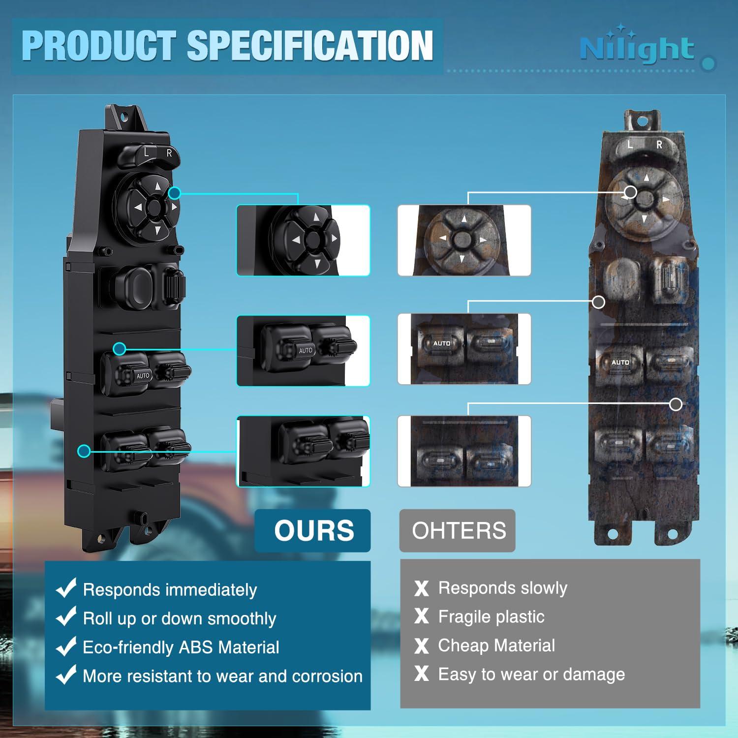 image:imageNilight Power Master Window Switch Compatible with 2001 2002 2003 2004 2005 Honda Civic 20022006 Honda CRV Sport Utility Front Left Driver Side Replacement Button Windows Switches SetJeep Cherokee 19972001