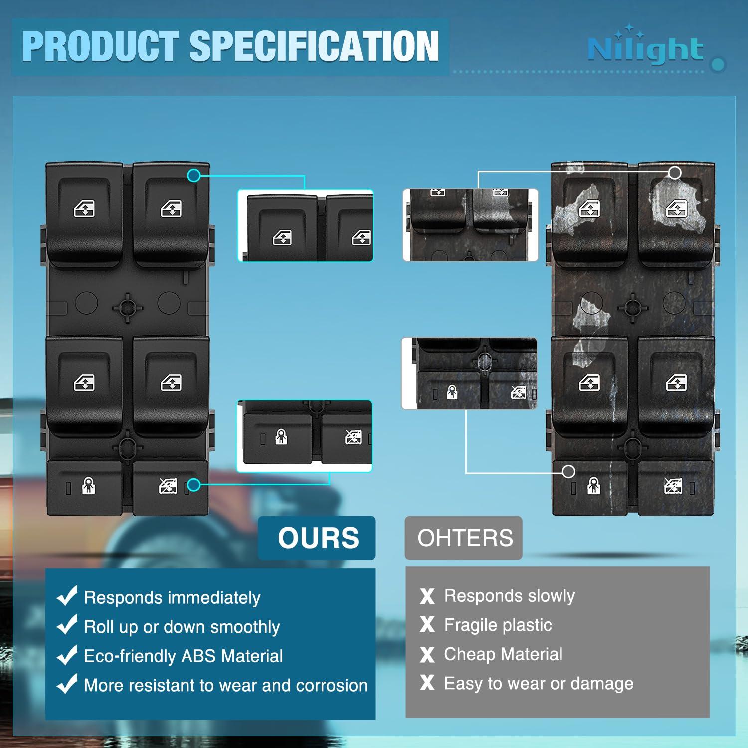 image:imageNilight Power Master Window Switch Compatible with 2001 2002 2003 2004 2005 Honda Civic 20022006 Honda CRV Sport Utility Front Left Driver Side Replacement Button Windows Switches SetChevrolet Silverado GMC Sierra 20142019