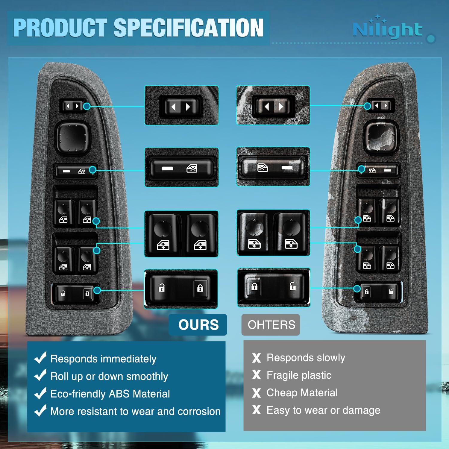 image:imageNilight Power Master Window Switch Compatible with 2001 2002 2003 2004 2005 Honda Civic 20022006 Honda CRV Sport Utility Front Left Driver Side Replacement Button Windows Switches SetCadillacChevroletGMC 20032006 wBezel