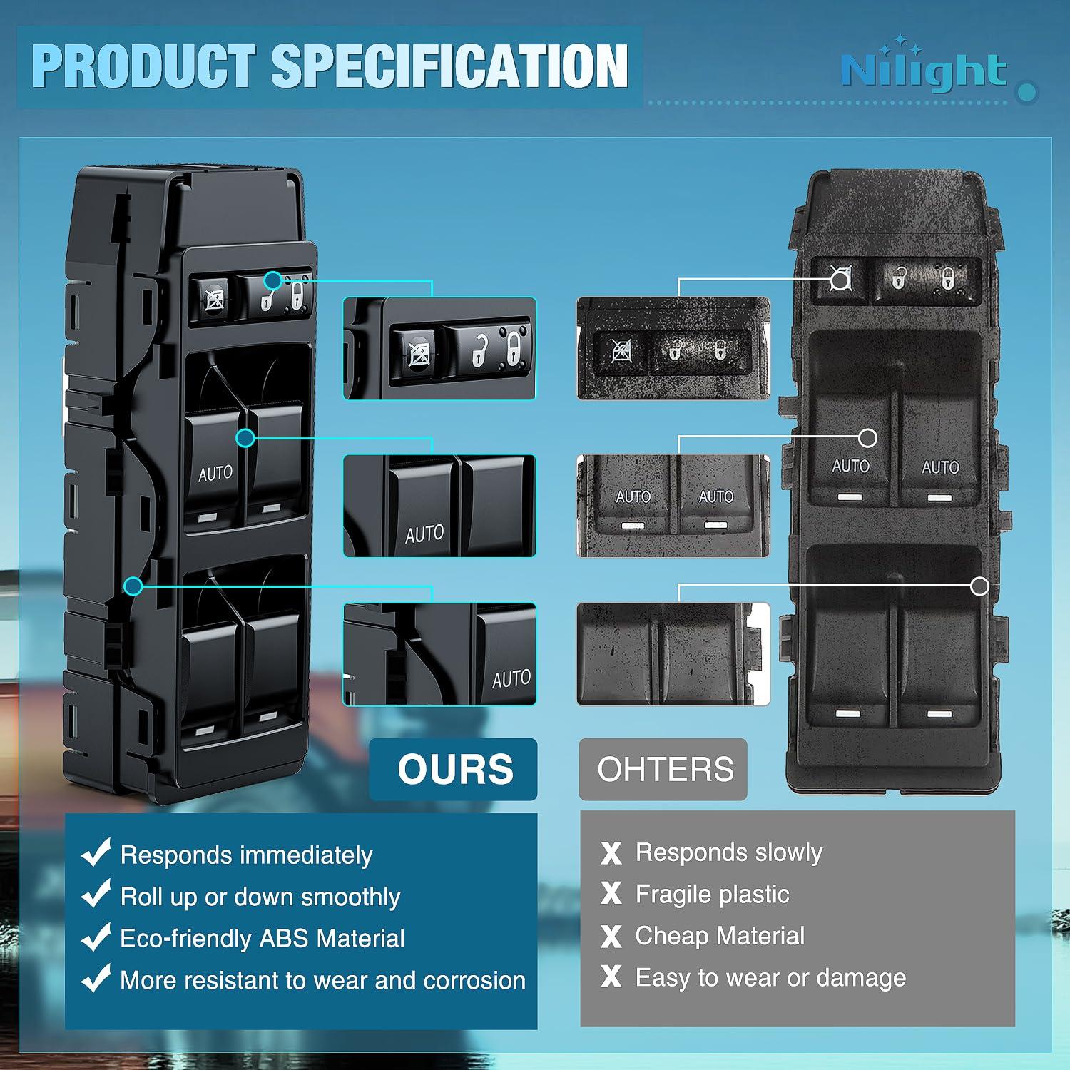 image:imageNilight Power Master Window Switch Compatible with 2001 2002 2003 2004 2005 Honda Civic 20022006 Honda CRV Sport Utility Front Left Driver Side Replacement Button Windows Switches SetChryslerDodge Avenger 20112013