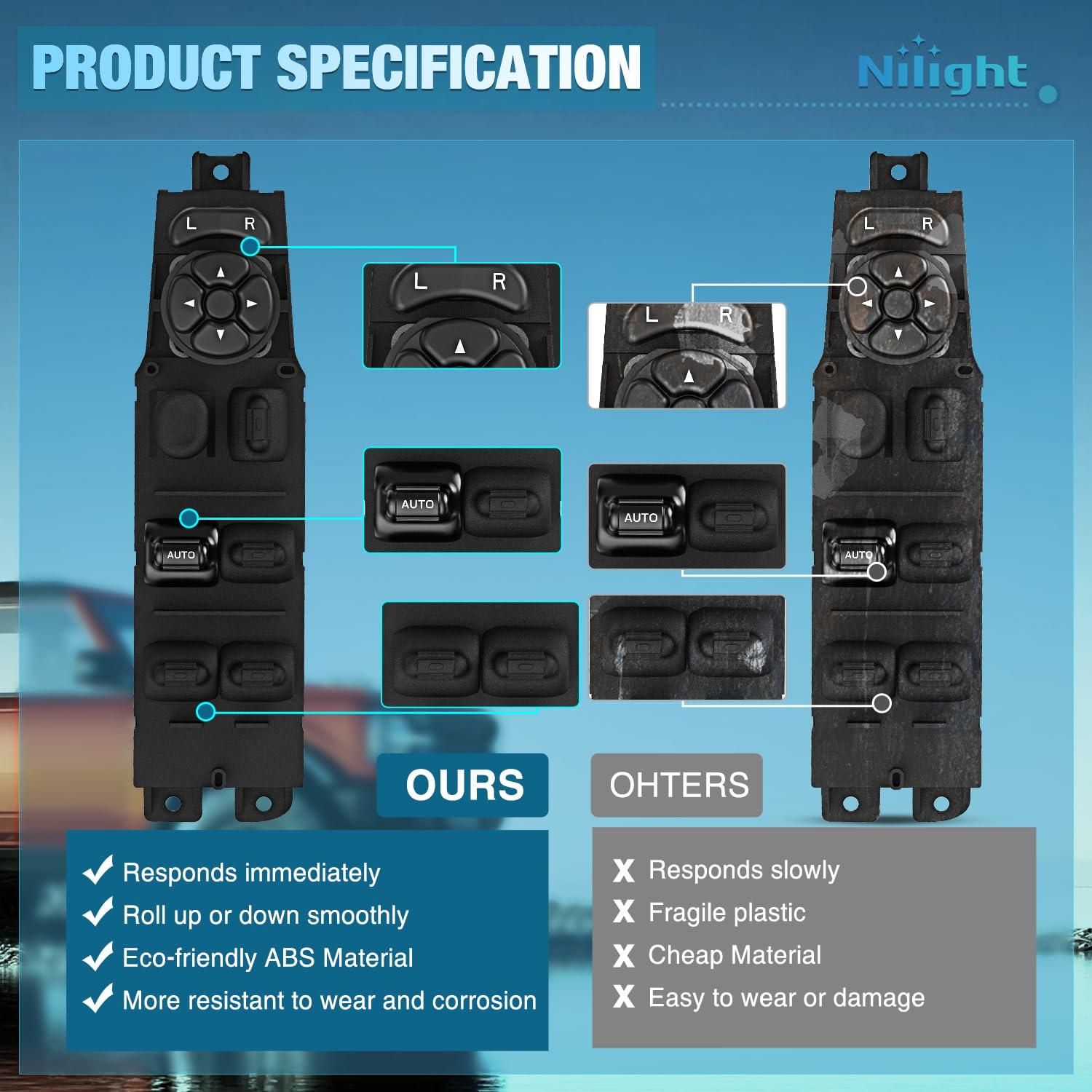 image:imageNilight Power Master Window Switch Compatible with 2001 2002 2003 2004 2005 Honda Civic 20022006 Honda CRV Sport Utility Front Left Driver Side Replacement Button Windows Switches SetDodge Ram 20022010