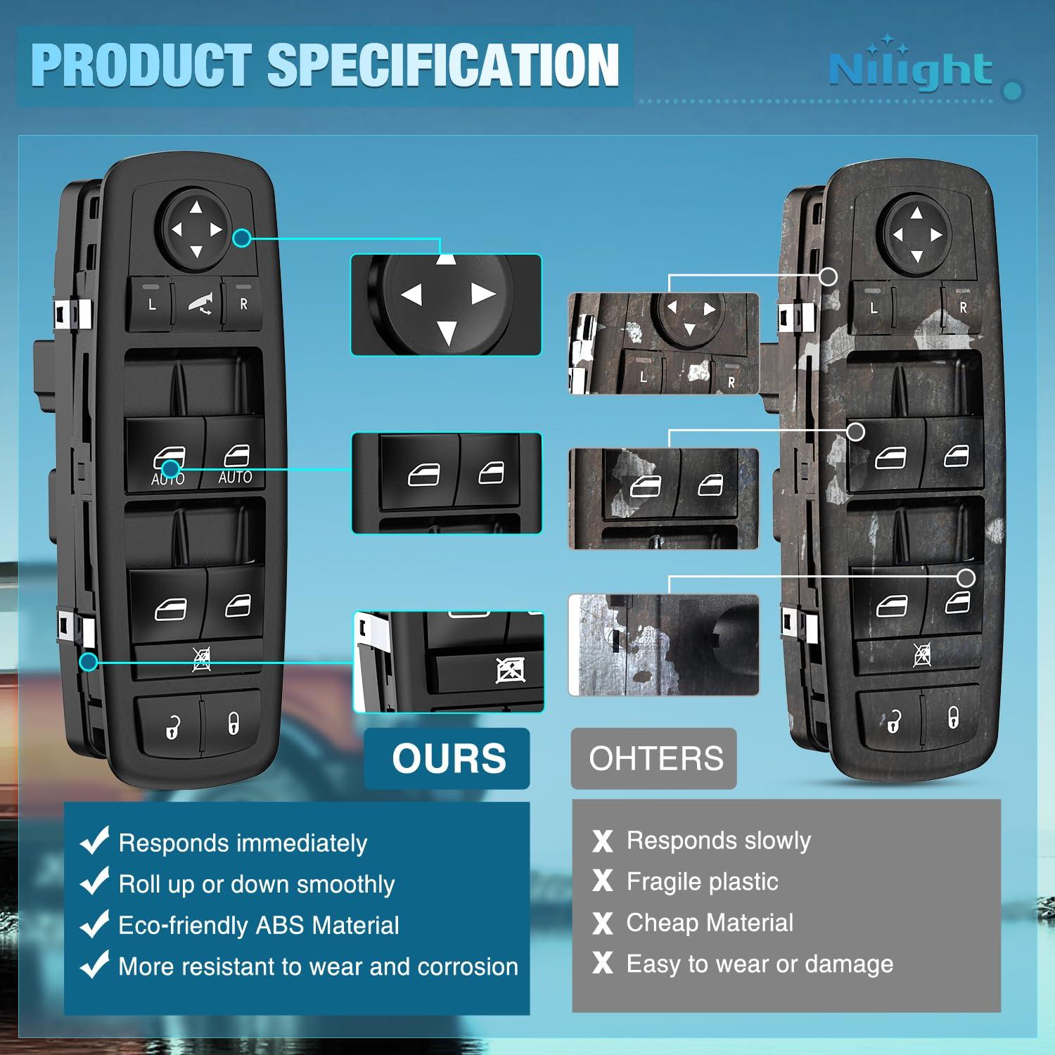 image:imageNilight Power Master Window Switch Compatible with 2001 2002 2003 2004 2005 Honda Civic 20022006 Honda CRV Sport Utility Front Left Driver Side Replacement Button Windows Switches SetTownCountry Grand Caravan 20172019