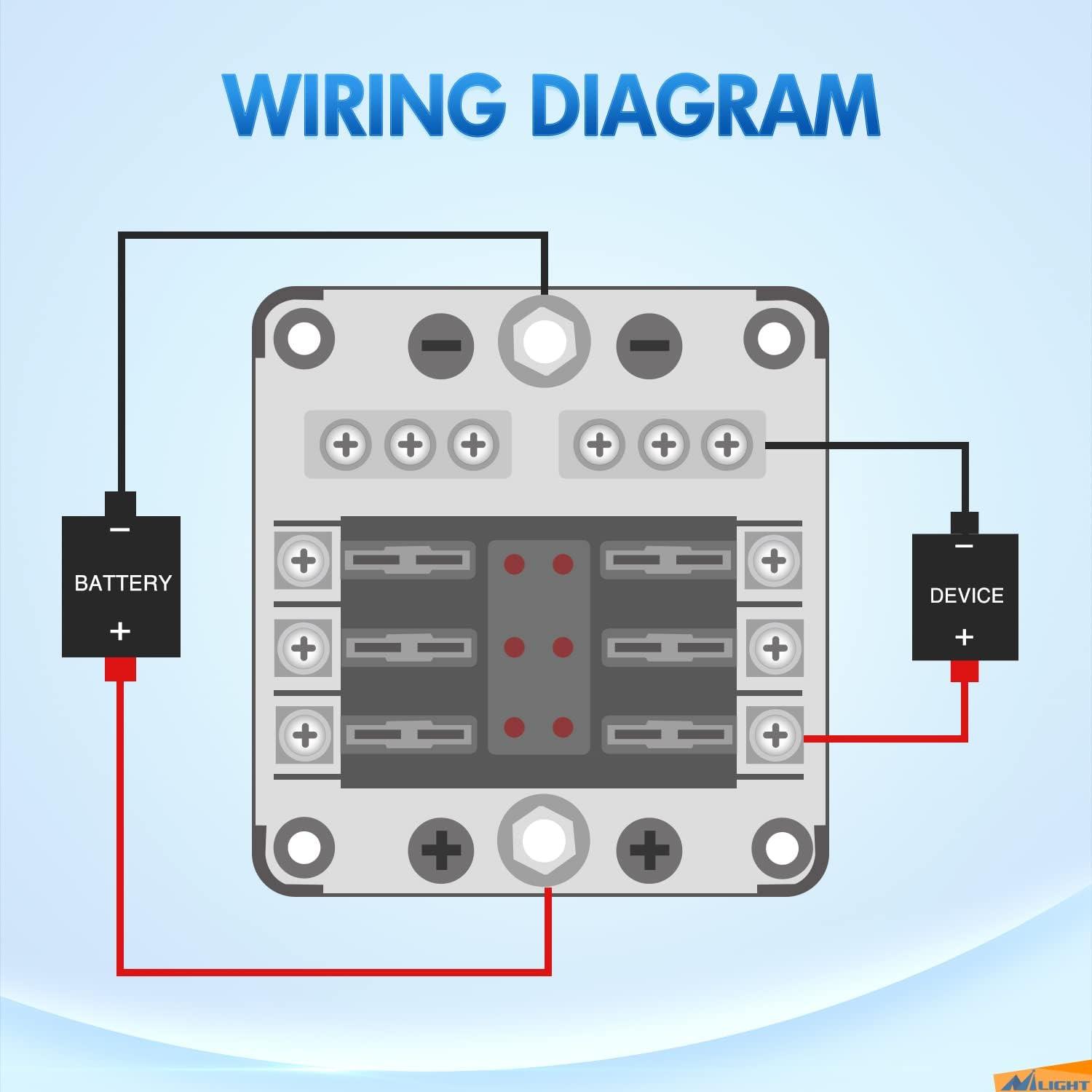 image:imageNilight 12V24V Camping Electrical System Centre Battery Power Control Box Fuse Block Switches Cigar Socket Voltmeter USB Charger Anderson Connector Ideal for RV Car Canopy Caravan Camper Trailer Van6Way Fuse Block